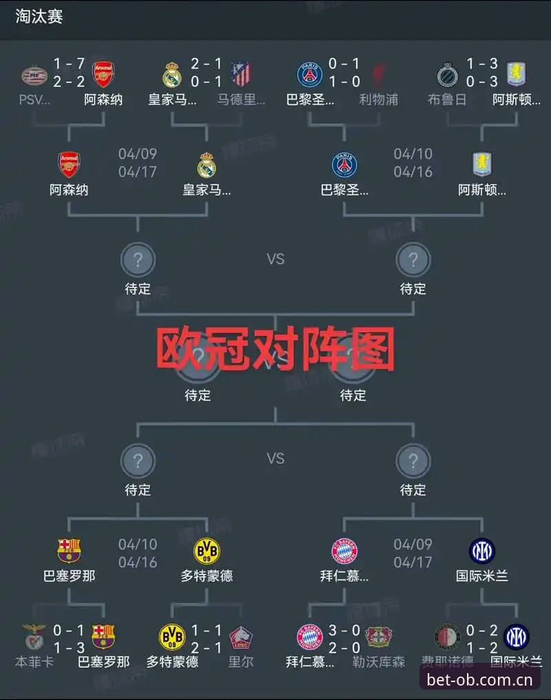 欧联杯决赛深度复盘：维拉3-0弗赖堡夺冠全解析与OB体育观赛指南