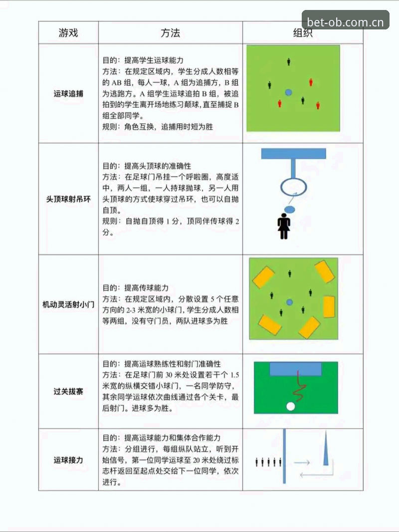 揭秘OB体育登录教程：新手必看的高效操作指南
