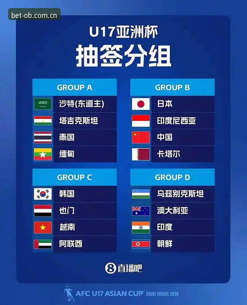 U17世界杯抽签结果解读：在OB体育官网追踪国少队出线形势的实用指南